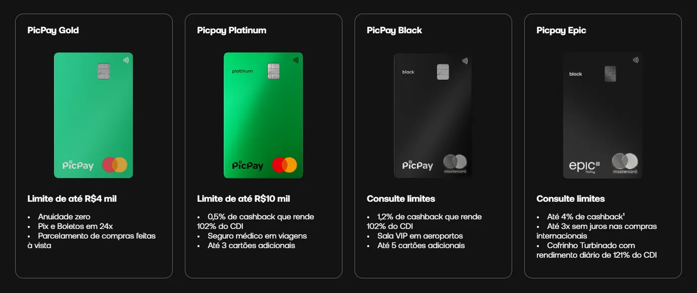 Cartões de crédito PicPay